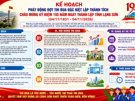 Văn Hoá xã Hội