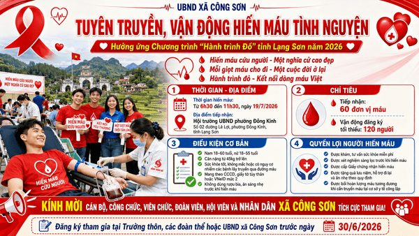 TÍCH CỰC THAM GIA HIẾN MÁU TÌNH NGUYỆN HƯỞNG ỨNG CHƯƠNG TRÌNH “HÀNH TRÌNH ĐỎ” TỈNH LẠNG SƠN NĂM 2026
