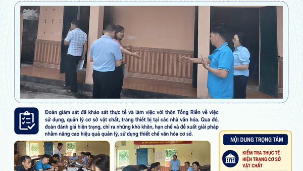 BAN VĂN HÓA – XÃ HỘI HĐND XÃ CÔNG SƠN GIÁM SÁT VIỆC QUẢN LÝ, SỬ DỤNG NHÀ VĂN HÓA THÔN TỒNG RIỀN