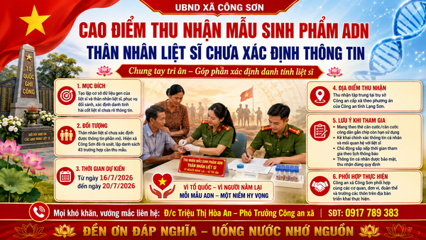 XÃ CÔNG SƠN TRIỂN KHAI CAO ĐIỂM THU NHẬN MẪU SINH PHẨM ADN THÂN NHÂN LIỆT SĨ CHƯA XÁC ĐỊNH THÔNG TIN