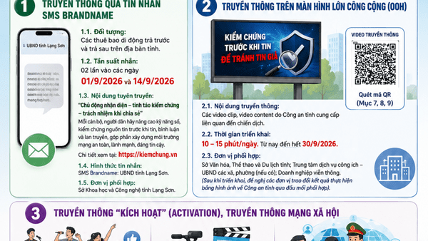CÔNG SƠN CHUNG TAY PHÒNG, CHỐNG TIN GIẢ, TIN SAI LỆCH DO AI TẠO RA TRÊN KHÔNG GIAN MẠNG